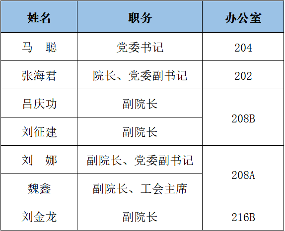 博彩公司大全